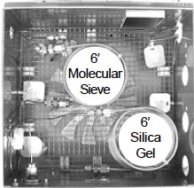 box - SRI 8610C Gas Chromatograph (GC) MG1 Multiple Gas Analyzer System