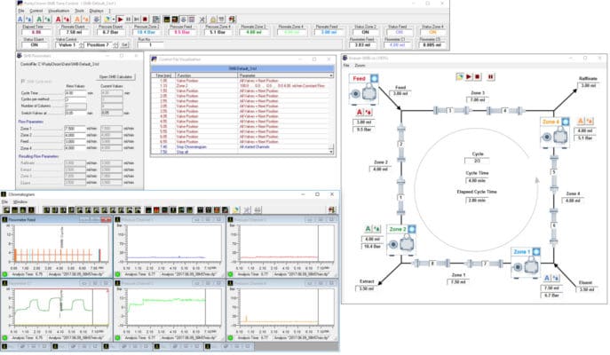 pc mcc overview 687x400 - AZURA SMB Lab System