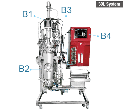 FS 30L 08 - SIP Fermentation System (Pilot Scale), FS-10L/ FS-30L / FS-50L