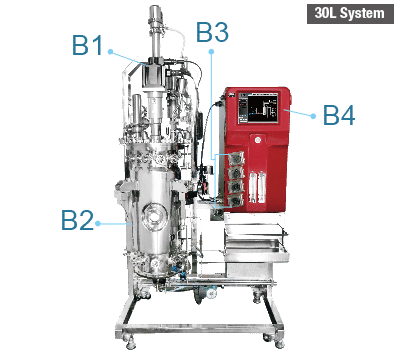 SIP Fermentation System (Pilot Scale), FS-10L/ FS-30L / FS-50L FS 30L 08 - SIP Fermentation System (Pilot Scale), FS-10L/ FS-30L / FS-50L