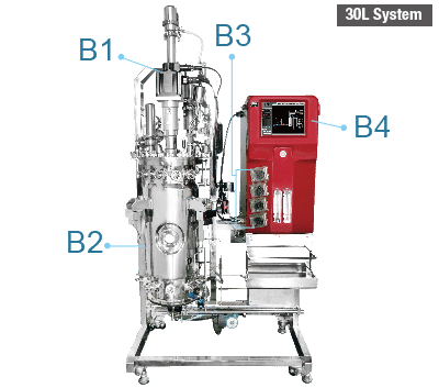 FS 30L 08 - SIP Fermentation System (Pilot Scale), FS-10L/ FS-30L / FS-50L