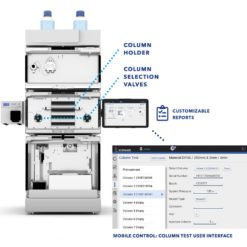 A46024 LC column test system 247x247 - HPLC