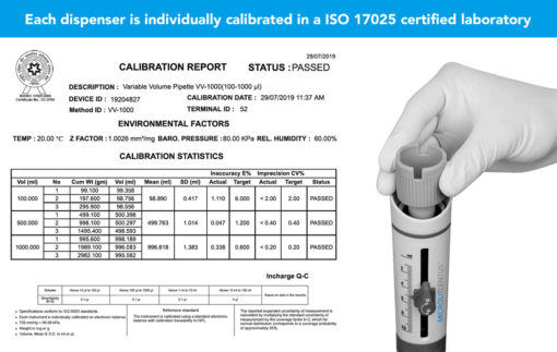 disp7 copy 1 510x323 - Lentus Bottle Top Dispenser - Hydrofluoric Acid & Trace Analysis