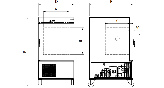 Memmert Environmental Test Chambers (CTC) Screenshot 2021 11 18 120134 - Memmert Environmental Test Chambers (CTC)