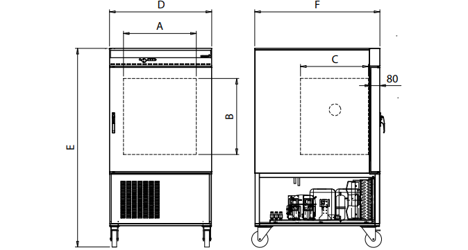 Screenshot 2021 11 18 120134 - Memmert Environmental Test Chambers (CTC)