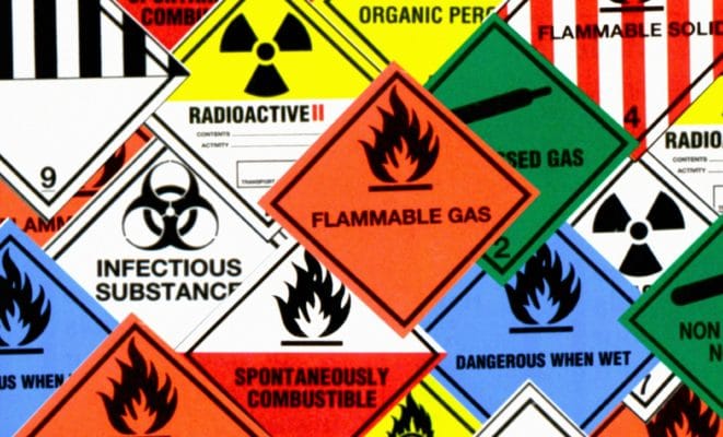 hazard warning signs industry 661x400 - Corporate