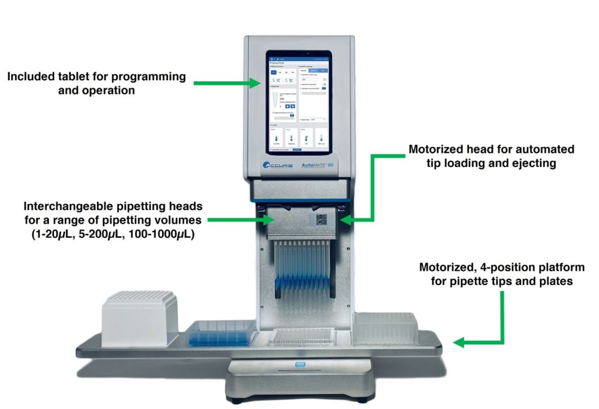 thumbnail AutoMATE™ 96 Key Features 1169x800 - AutoMATE™ 96 Microplate Pipetting Workstation