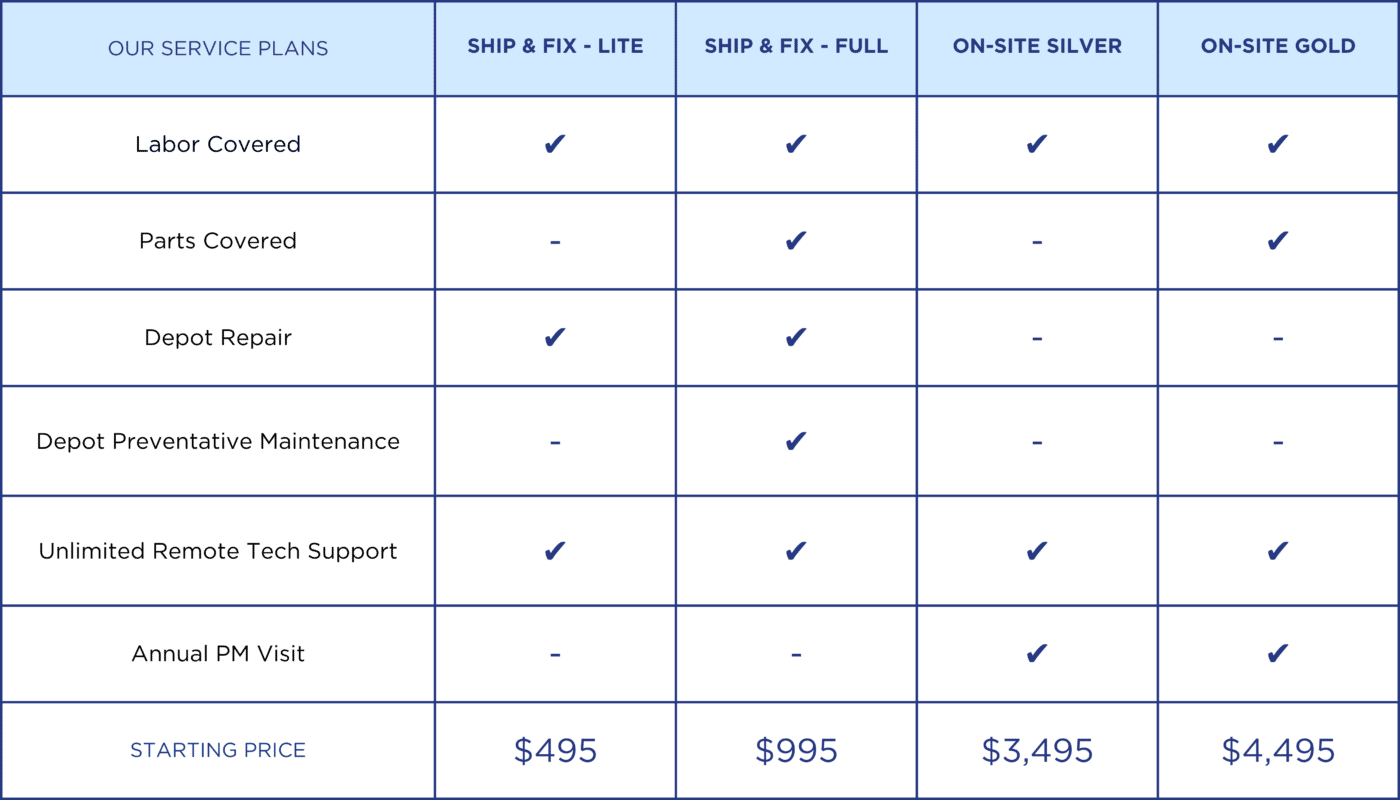 OUR SERVICE PLANS 2 1400x800 - Repair & Service