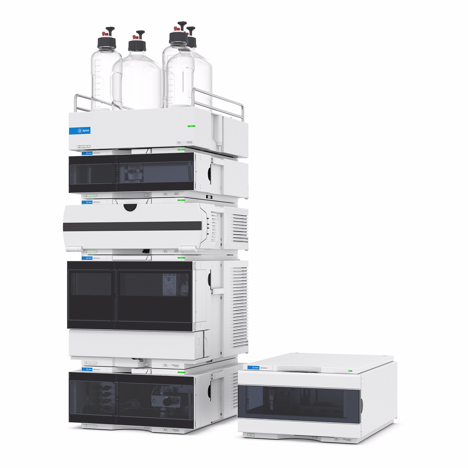 Agilent HPLC | GMI - Trusted Laboratory Solutions