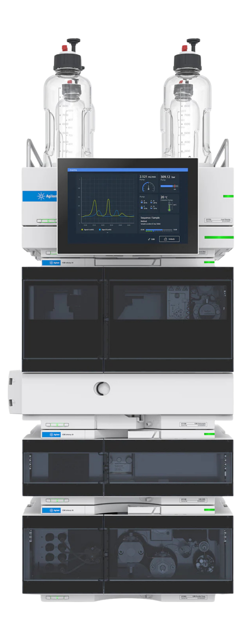 Agilent UHPLC stack for peptide purity and impurity testing